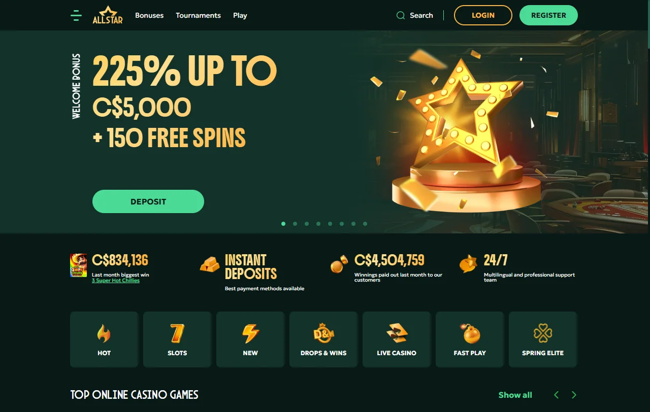 AllStar Casino complete review for Canada players