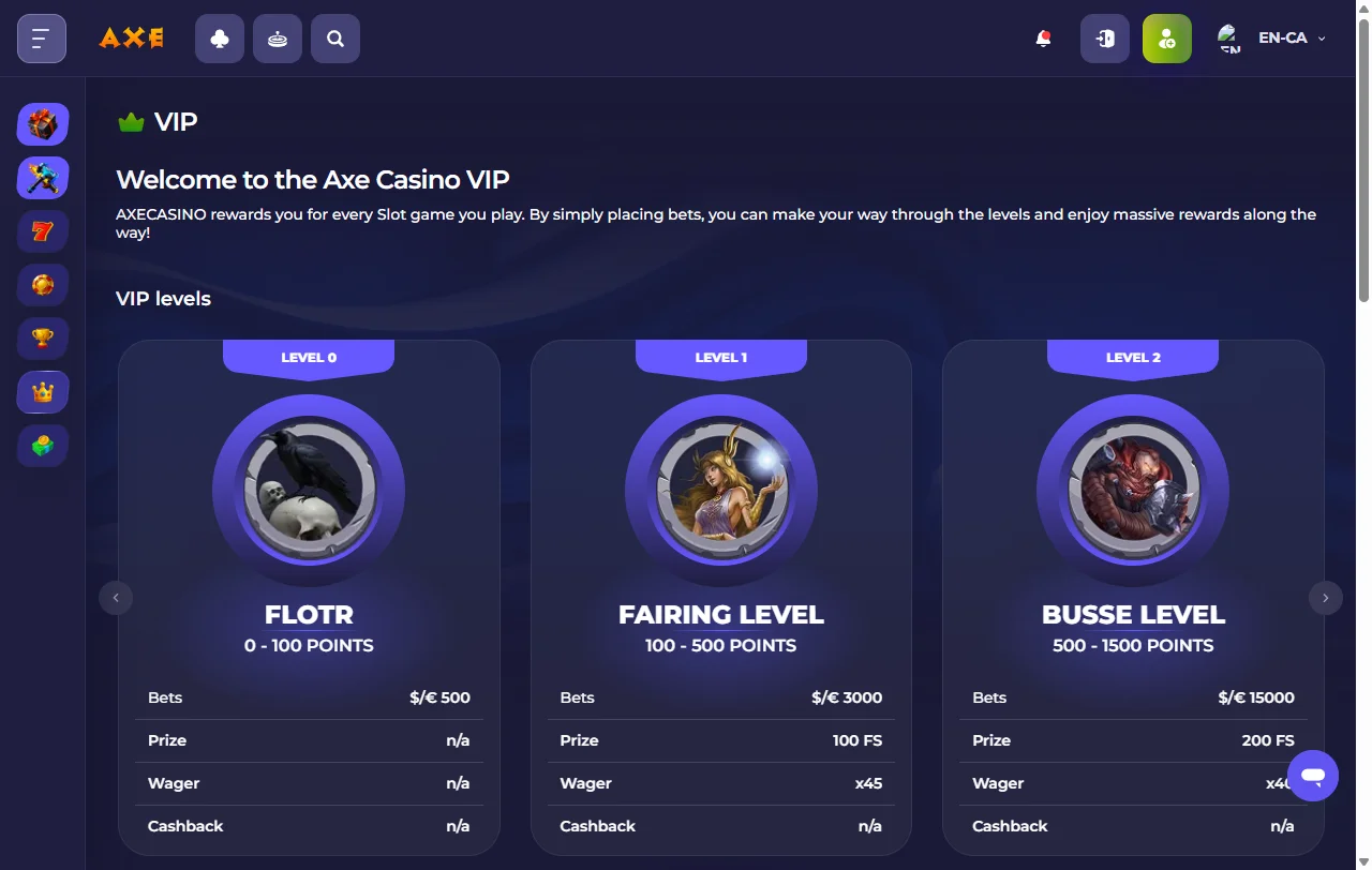 Axe Casino games and provider coverage for Canadian readers