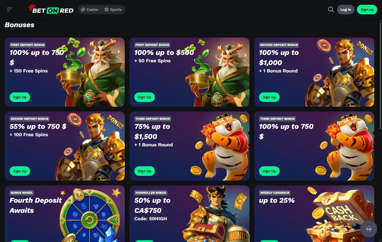 BetOnRed Casino bonus analysis with wagering terms and offer structure
