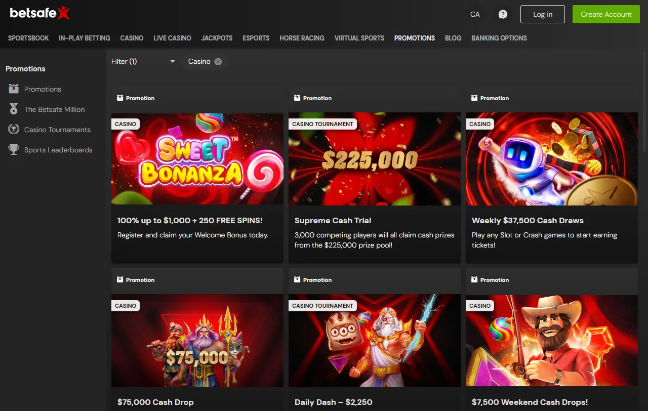 Betsafe Casino bonuses and promotions explained in review context