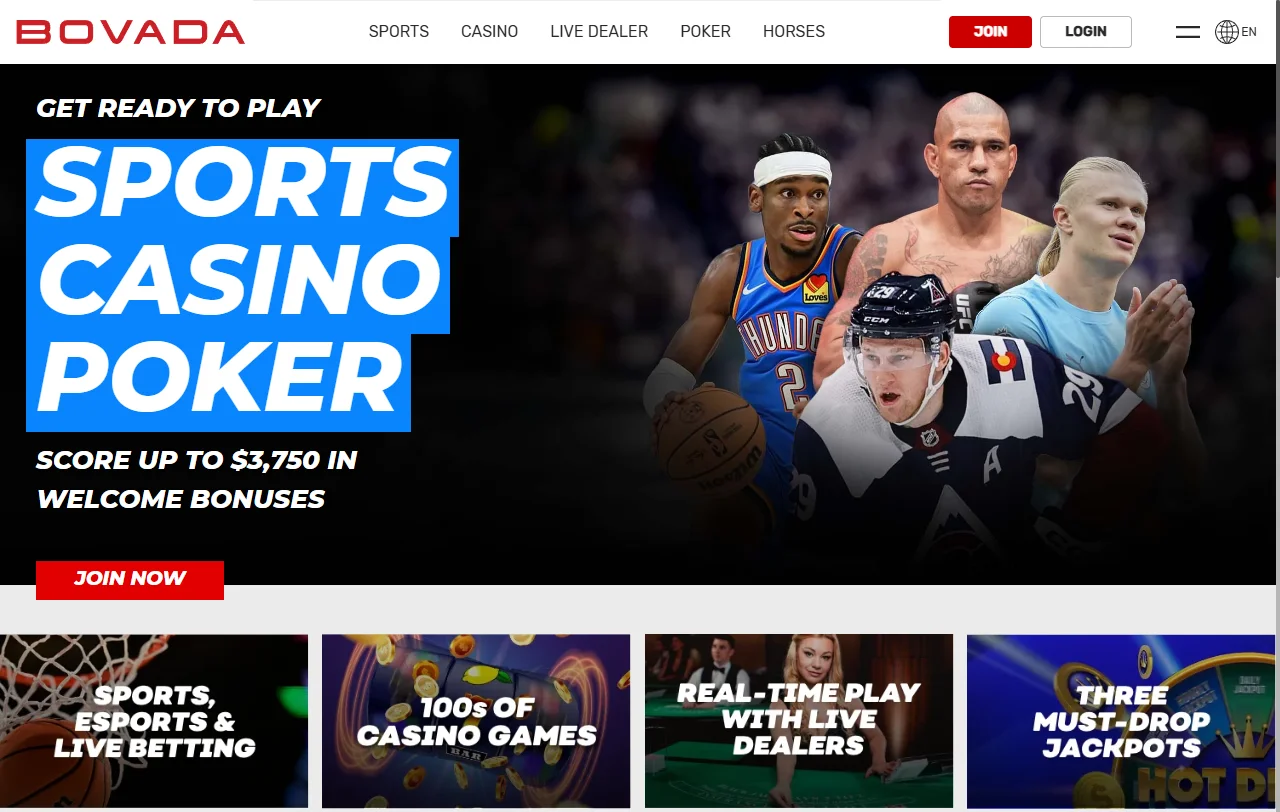 Bovada Casino review covering licence, games, payments and support
