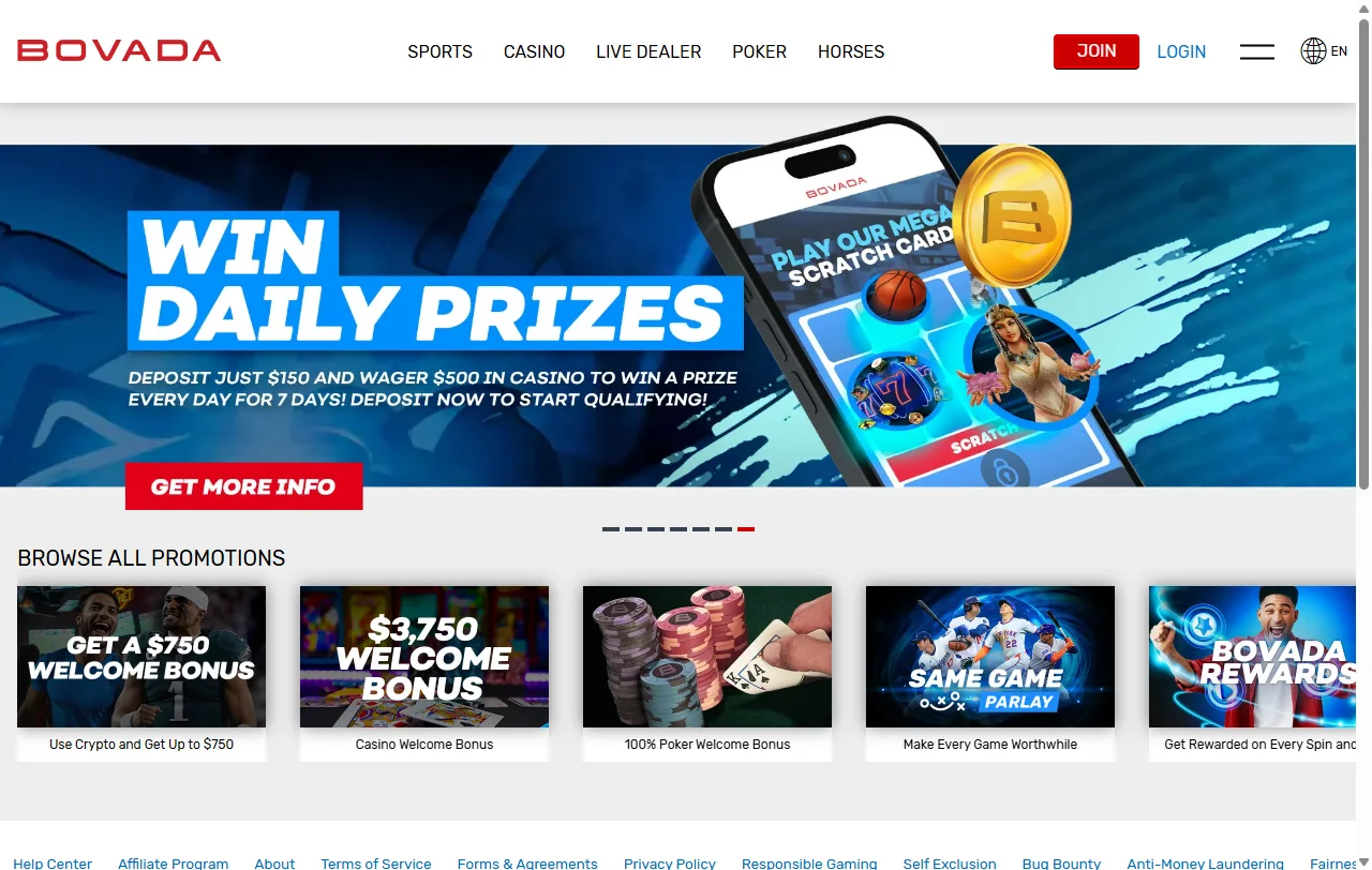 Bovada Casino overview of bonuses, wagering rules and offers