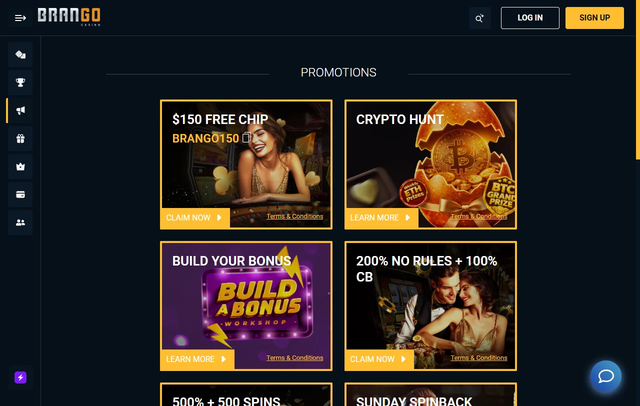 Brango Casino bonuses and welcome offer analysis for Canadian players