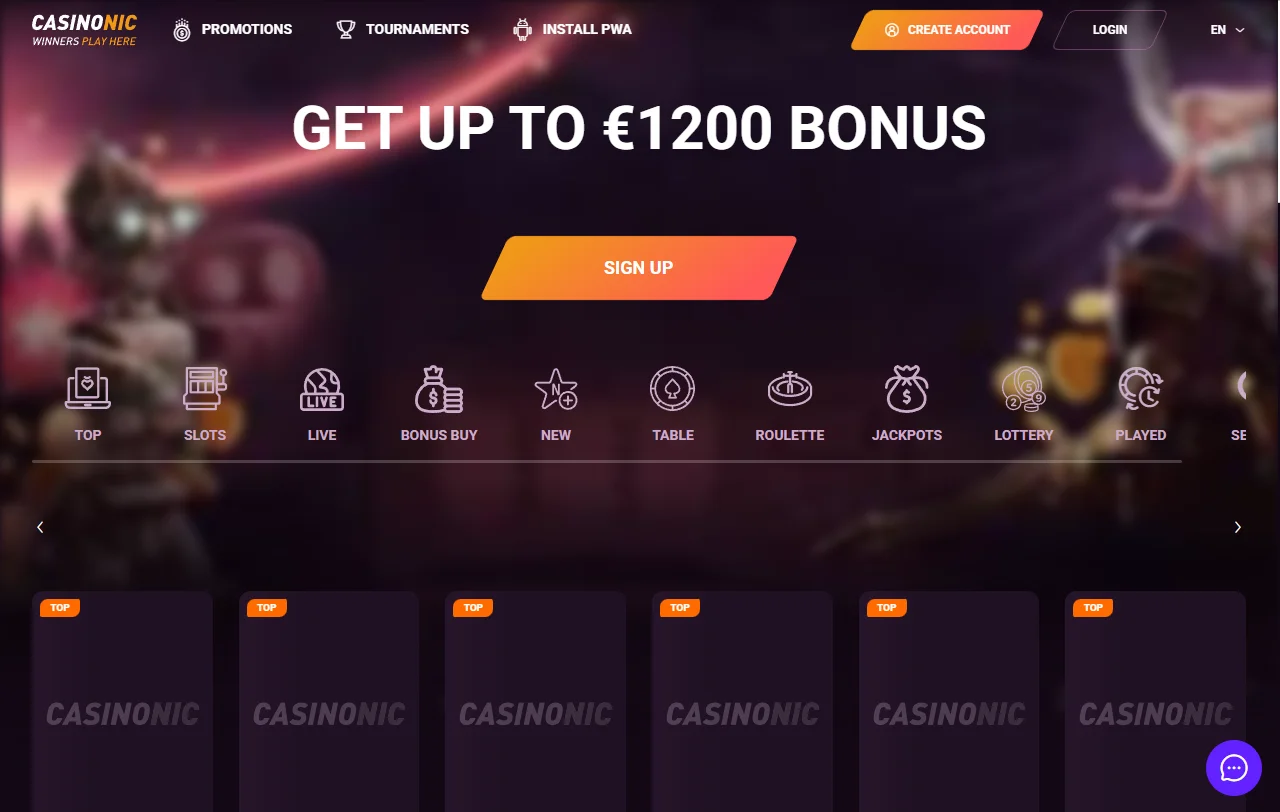Casinonic Casino overview for Canada players comparing core features