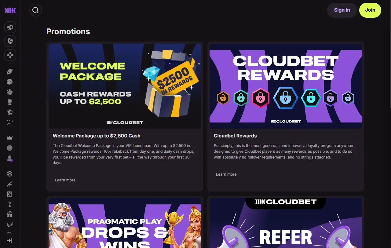 Cloudbet Casino bonus terms and promotional structure for Canada