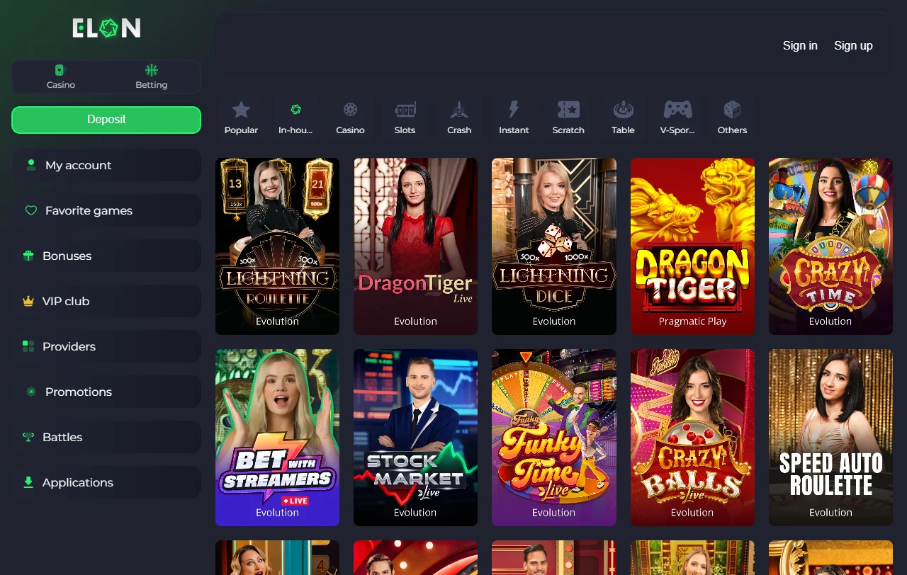 Elon Casino bonus terms and promotional structure explained