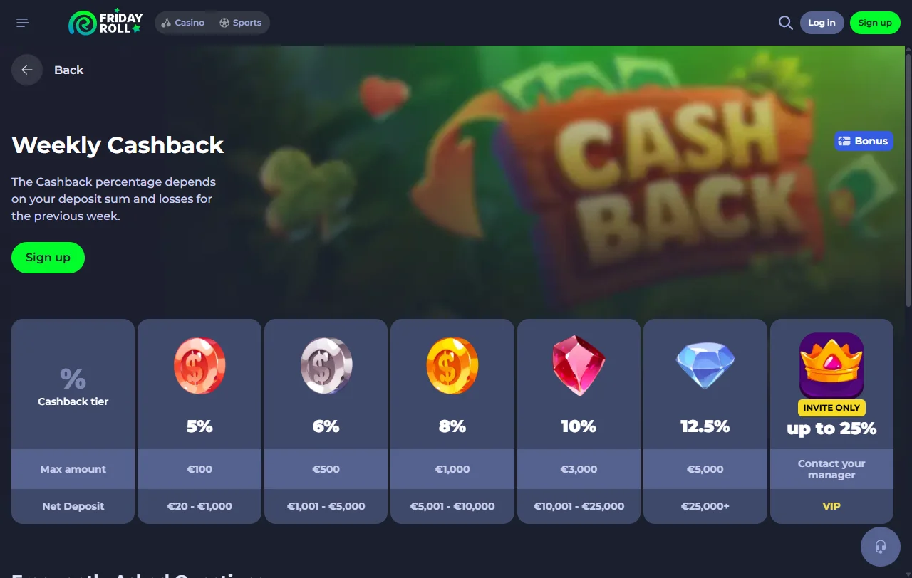 FridayRoll Casino bonus terms and welcome offer details for Canada