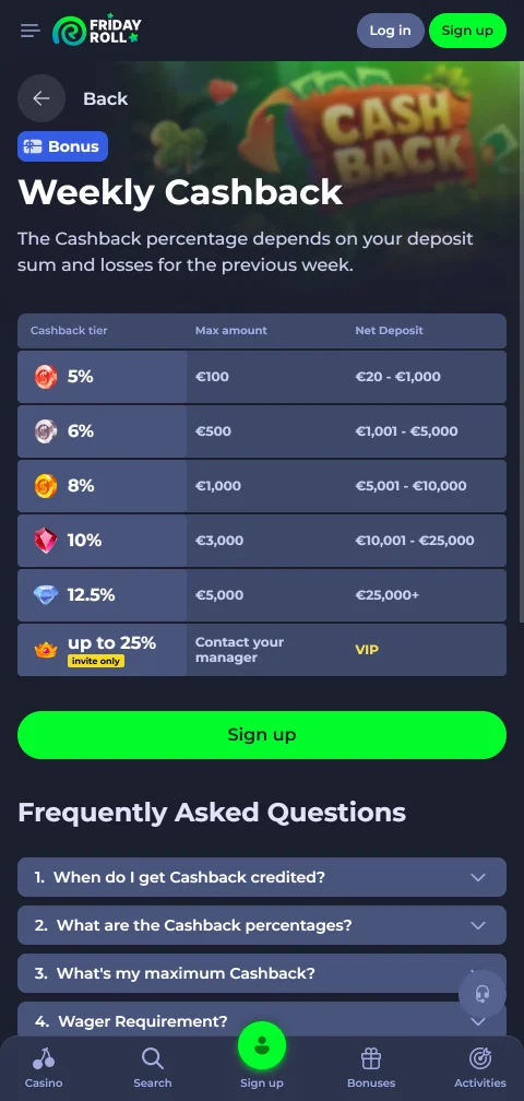 FridayRoll Casino security licensing and player protection overview for readers