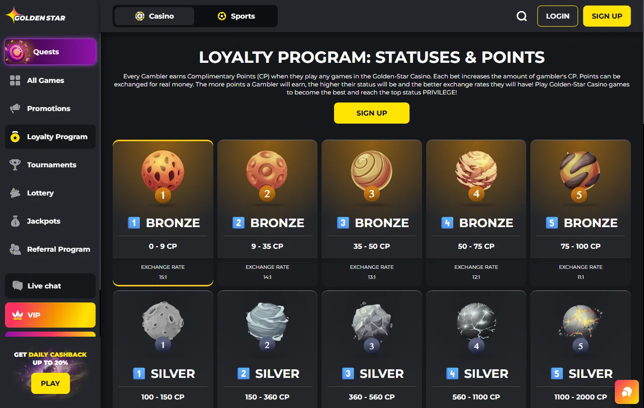 Golden Star Casino welcome bonus terms and promotional structure