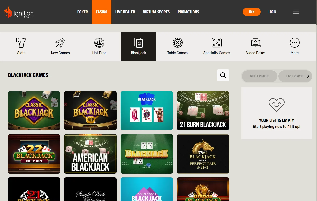 Ignition Casino bonuses, offers and welcome terms summary