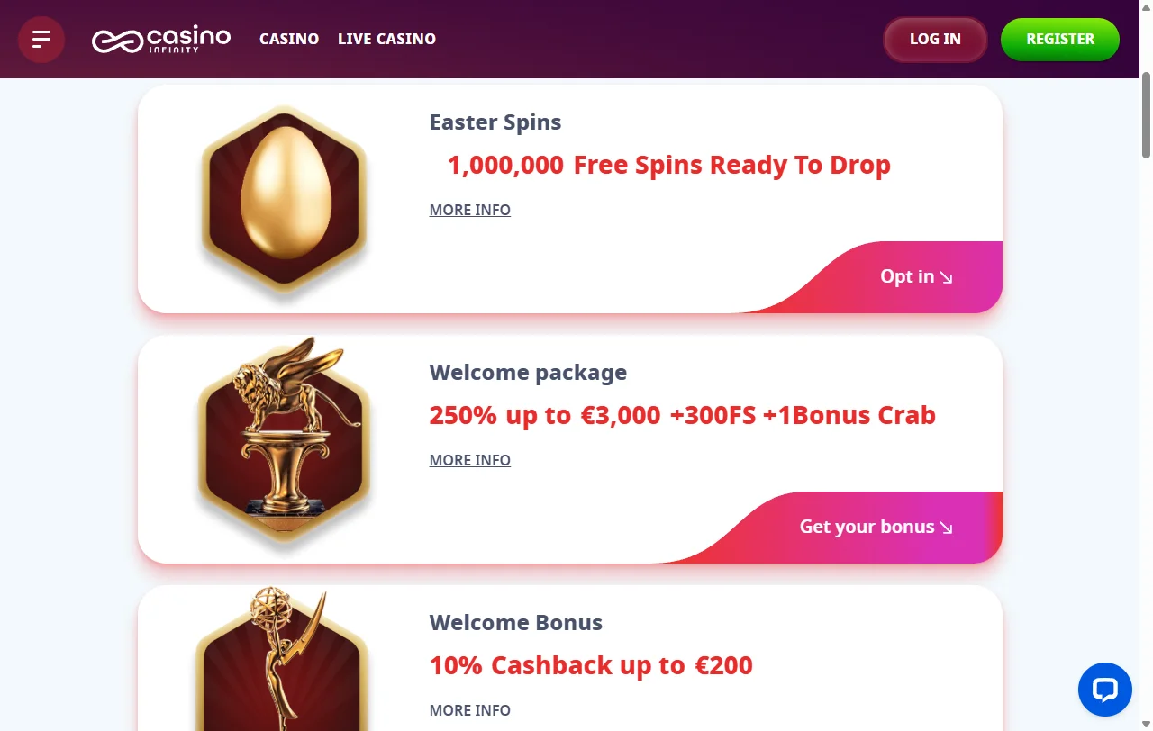 Infinity Casino bonuses and promotional structure explained for Canada