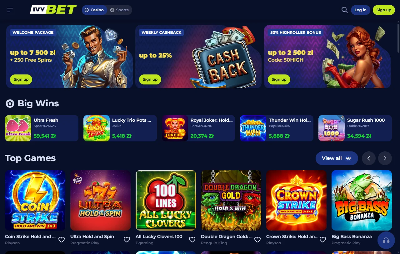 Ivybet Casino overview for Canada players and review context