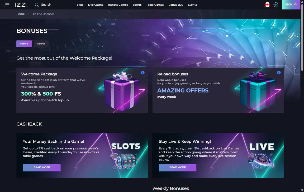 Izzi Casino bonus structure and wagering terms analysed for Canada