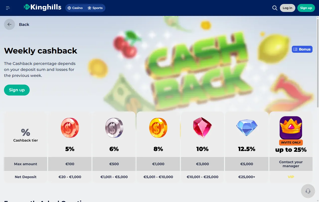 KingHills Casino bonus terms and welcome offer overview for readers