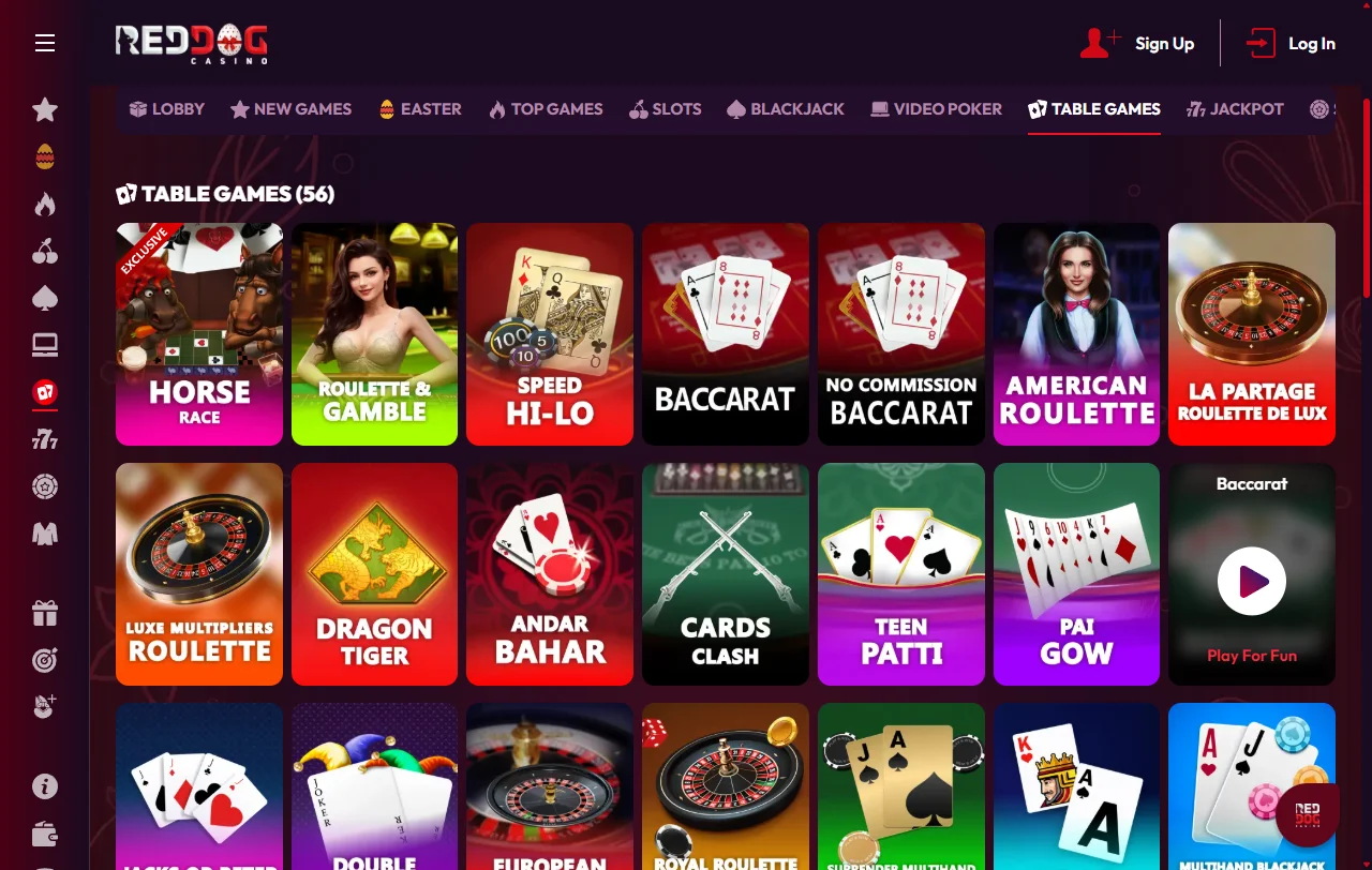 Red Dog Casino bonuses, wagering terms, and offer structure
