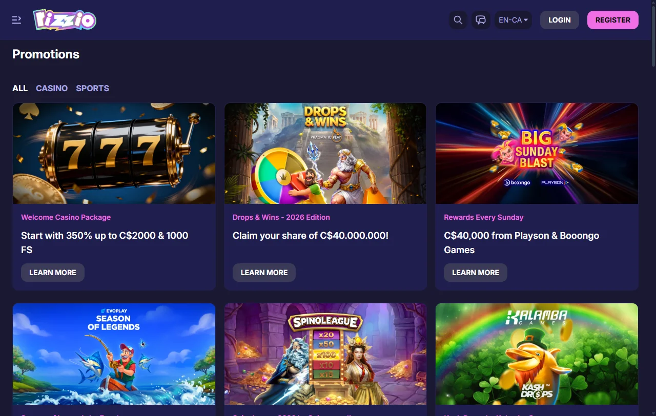 Rizzio Casino three-part welcome bonus and promotions explained