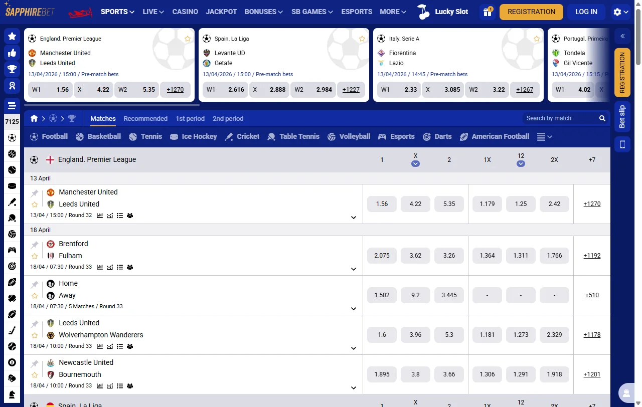 SapphireBet Casino bonus structure and promotional terms for Canadian players