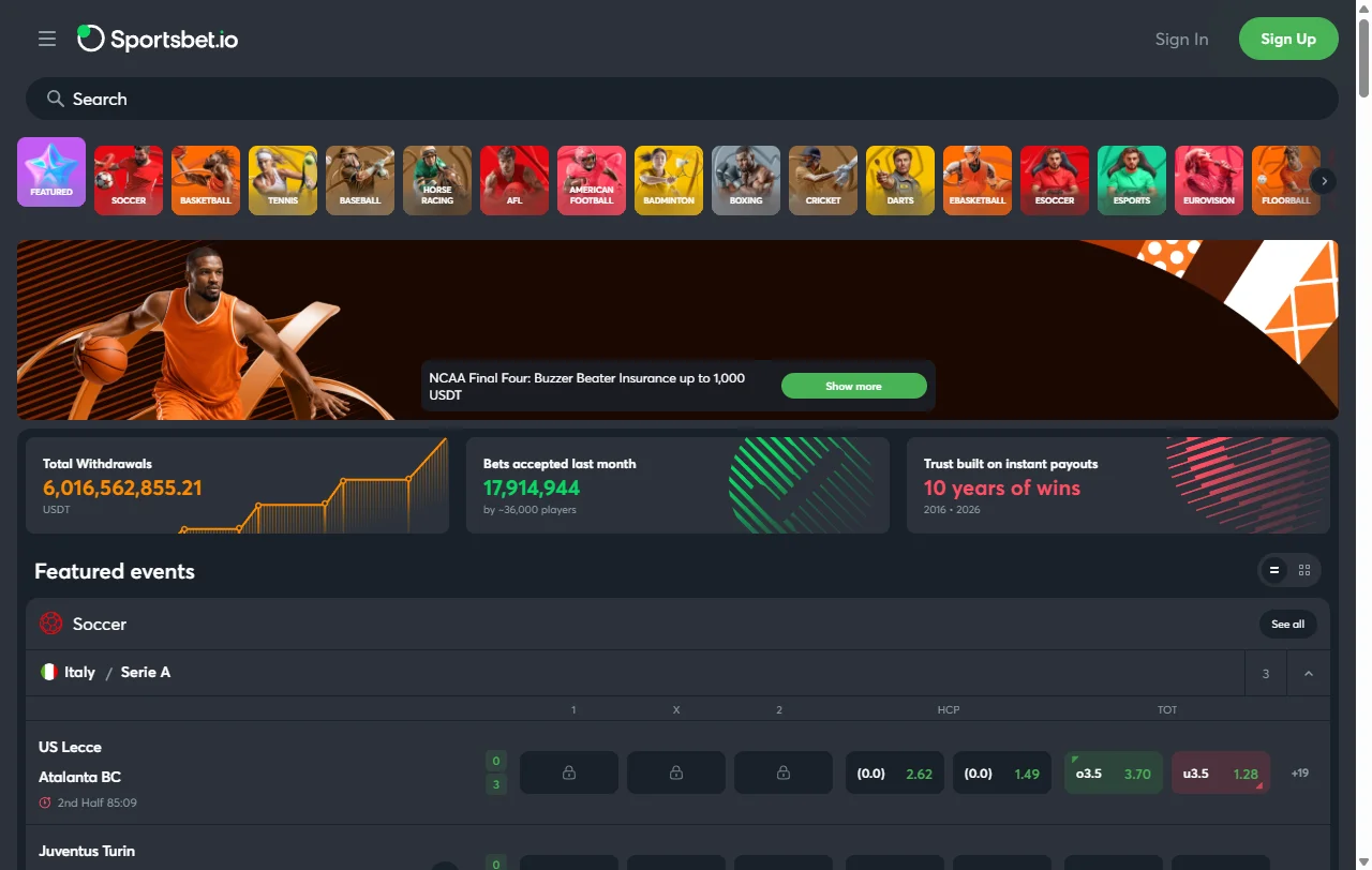 Sportsbet.io Casino full review for Canada players and offshore context